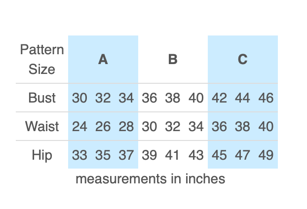 Decades of Style - Three's A Charm Jacket