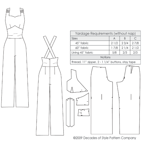 Decades of Style - Sweetheart Overalls