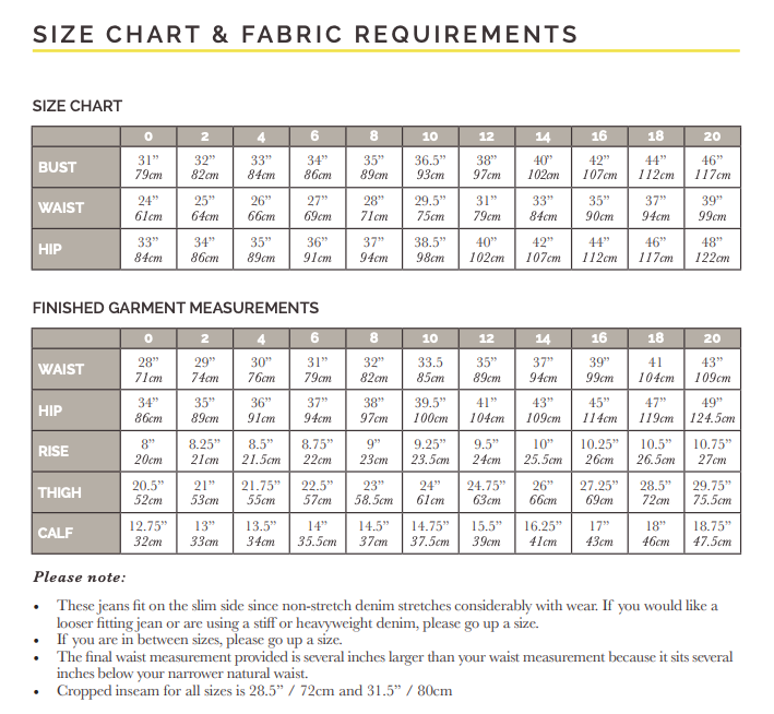 Closet Core - Morgan Boyfriend Jeans - 0-20