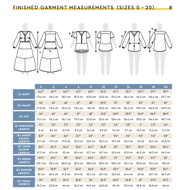 Closet Core - Nicks Blouse and Dress - 0-20