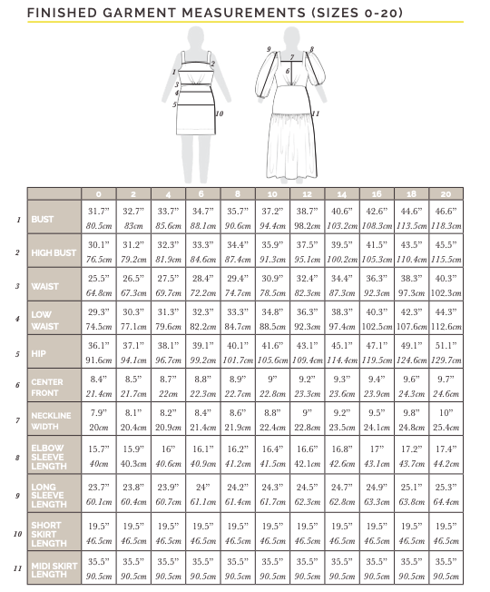 Closet Core - Pauline Dress - Size 0-20